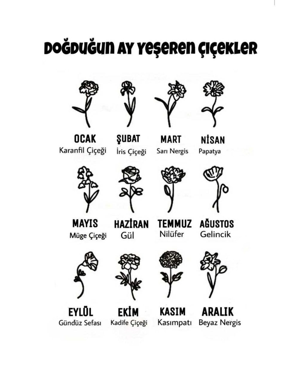 DOĞUM ÇİÇEĞİ VE TAŞI İSİM KOLYE